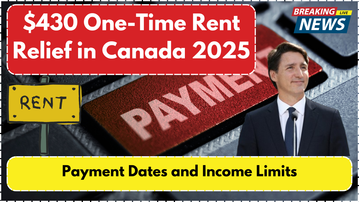 $430 One-Time Rent Relief in Canada 2025: Payment Dates and Income Limits