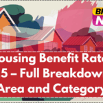 UK Housing Benefit Rates for 2025 – Full Breakdown by Area and Category