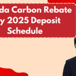 Canada Carbon Rebate July 2025 Deposit Schedule – When Each Province Will Receive Payout