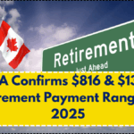 CRA Confirms $816 & $1364 Retirement Payment Range for 2025- Full Details Inside